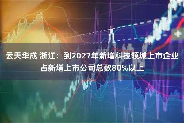云天华成 浙江：到2027年新增科技领域上市企业占新增上市公司总数80%以上