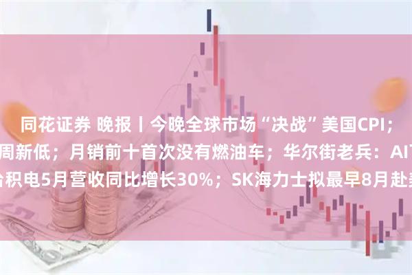 同花证券 晚报丨今晚全球市场“决战”美国CPI；伊朗全面报复！金价创11周新低；月销前十首次没有燃油车；华尔街老兵：AI下一个瓶颈是铜；台积电5月营收同比增长30%；SK海力士拟最早8月赴美上市；IPO前夕，SpaceX及xAI被告上法庭